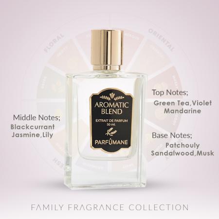 AROMATIC BLEND 50ml Extraıt Parfum